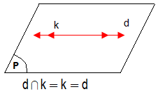 çakışık doğrular