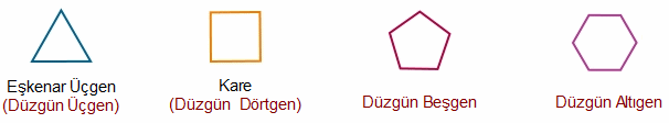 duzgun-cokgenler.png