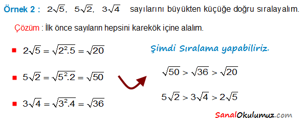 Kareköklü Sayılarda Sıralama