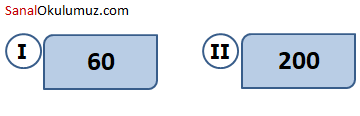 1.kart 60, 2. kart 200