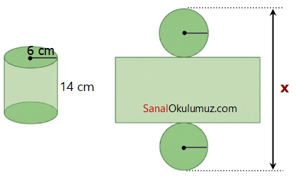 yarıçapı 4 cm, yüksekliği 14 cm olan dik silindir ve açınımı