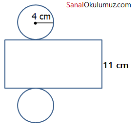 taban yarıçapı 4 cm, yüksekliği 11 cm olan silindir açınımı