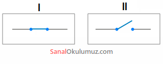 I.kapalı anahtar ve II.açık anahtar