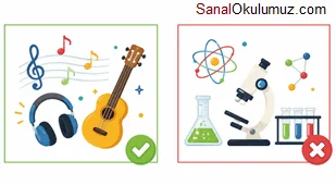 müzik ve fizik
