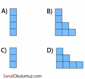 birimkupler sağdan görünüm seçenekleri