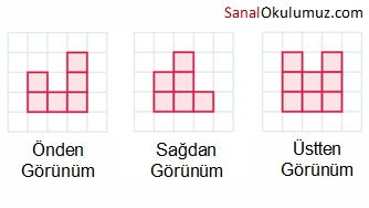 görünümdeki birimküp sayısını bulma
