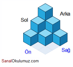 verilen yapıdaki en az küp sayısı