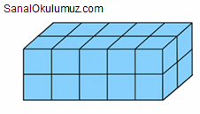2, 2 ve 5 adet birim küplerden oluşan dikdörtgenler prizması