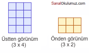 üstten ve önden görünümleri verilen dikdörtgenler prizması