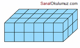 ayrıtları 2, 3 ve 5 birim olan dikdörtgenler prizması