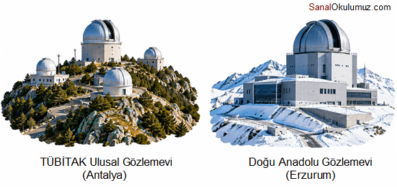 TÜBİTAK Ulusal Gözlemevi (TUG) ve Doğu Anadolu Gözlemevi (DAG)
