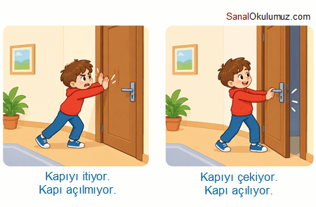 kapıyı iten ve çeken çocuk