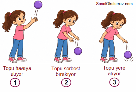 Topu havaya atan, serbest bırakan kız