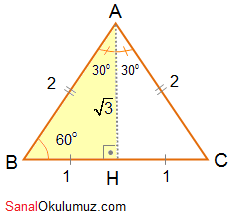 Trigonometrik Oranlar Konu Anlatimi Trigonometrik Oranlar Konu Anlatimi