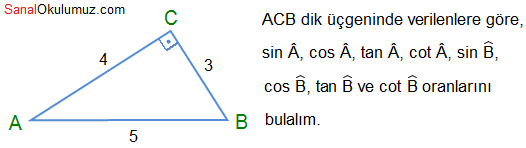 trigonometri örnek soru