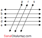 kombinasyon paralelkenar sorusu