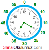dakikalı saat