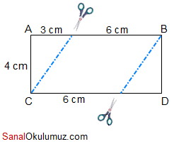 paralelkenarın alanı çözümlü sorular soru 7