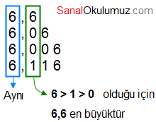 cevap 5