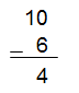 10 - 6 = 4