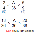 kesirlerde sıralama çözüm 4