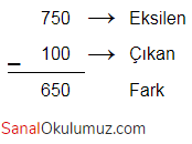 çözüm 4