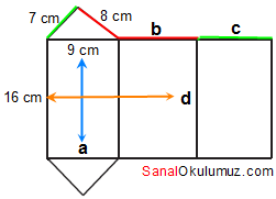 üçgen prizma açınım cevap