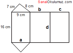 üçgen prizma açınım sorusu