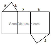 üçgen prizma açınım